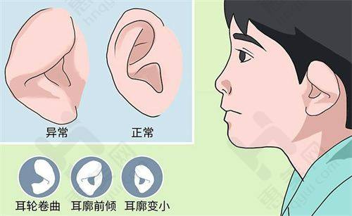 北京京韩是否为正规医院