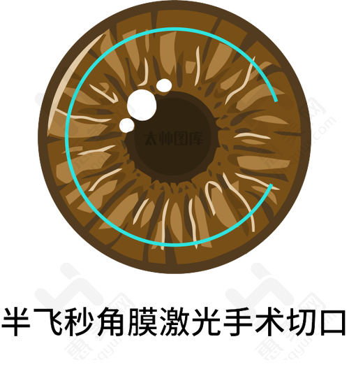 段安丽在普祥的骨干医生号如何获取