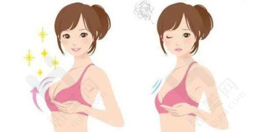 晋城假体隆鼻医院排名中的骨干医生团队情况