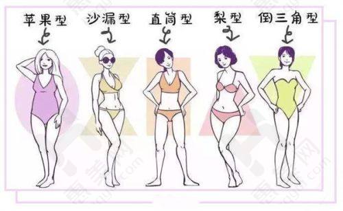 北京嘉禾医疗美容医院口碑评价​
