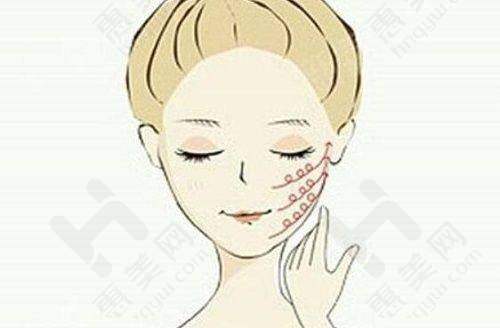 长春激光祛眼袋价格的市场趋势