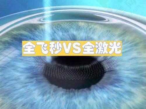 2025年爱尔眼科近视手术收费标准