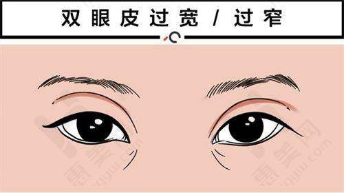 上海颜鉴医疗美容门诊部顾客评价