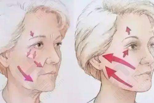 与其他口腔医院的对比优势