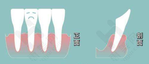 许昌博爱医院基本情况