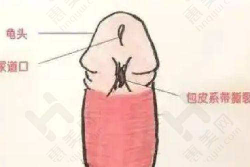 一对一面诊与私密服务