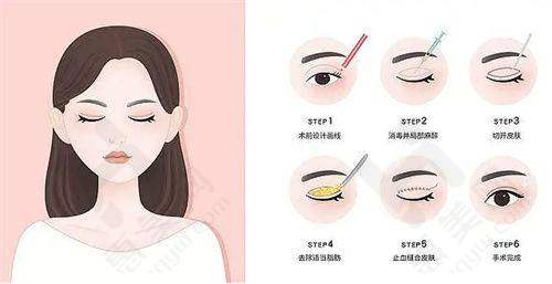 西安圣贝口腔门诊部值得信赖