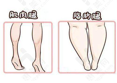 黄烨华医生预约攻略