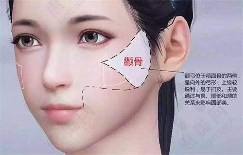 上海槿馨医疗美容门诊部2025年价格表