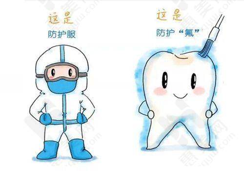 常见问题解答