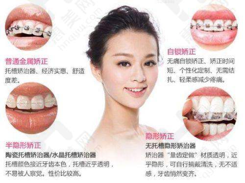 总结