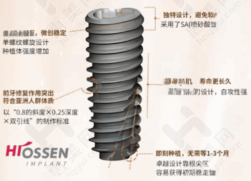诊疗项目与价格