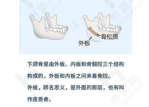 西安诺贝尔口腔门诊部2025年价格表