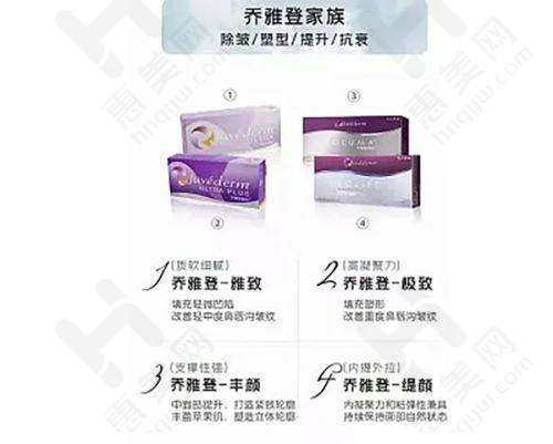 许昌美容整形医院排行榜情况