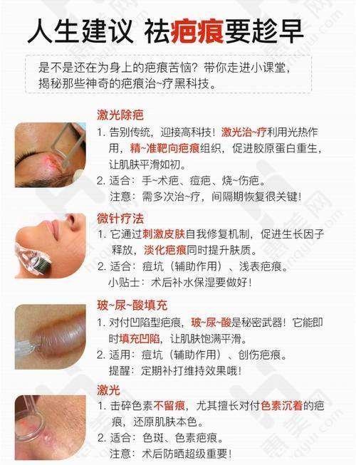 医院的环境与服务体验