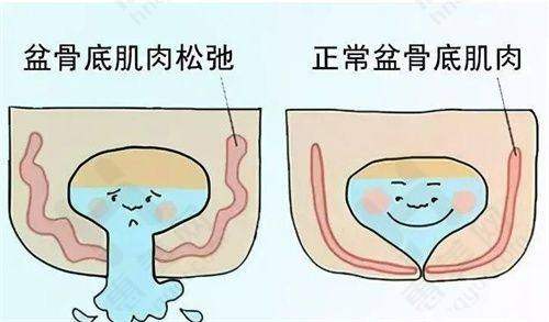 成都中研皮肤研究院亮点多