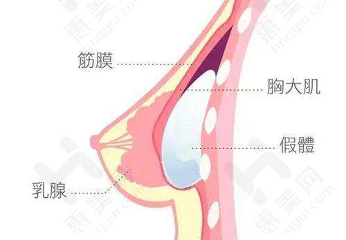 广东药科 大学附属第三医院皮肤科优势多