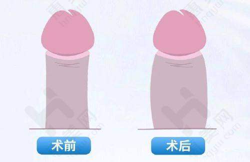 专精皮肤病专科医院的特色