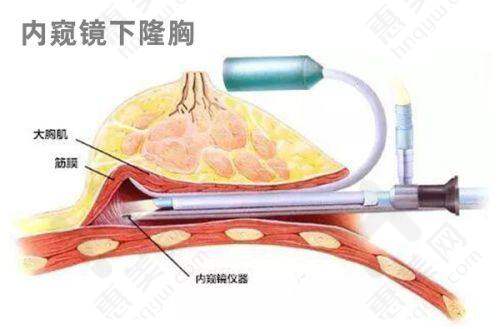 口碑至佳的皮肤科医院