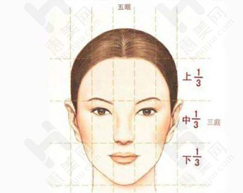 深圳美莱整形美容医院:成效持久可靠