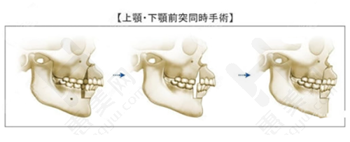 其他有名北京皮肤科医院:各有特色展风采