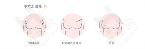 广州公办医院美容科：实力强劲的医疗力量