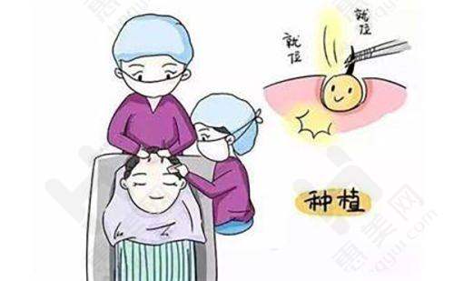 医院基本情况