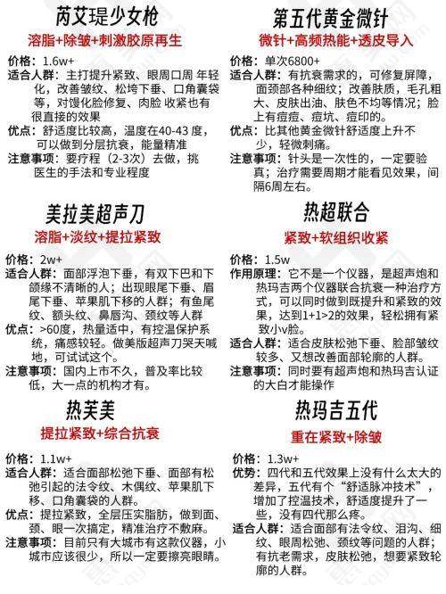 选择皮肤科医院需综合考量
