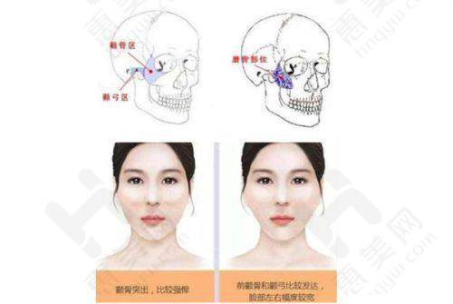 长沙皮肤美容价格参考