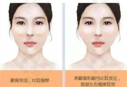 其他国有三等甲医院皮肤科亮点