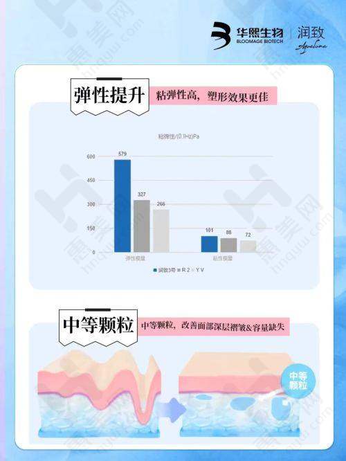上榜多地前十荣誉