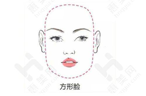 科室设置与服务项目