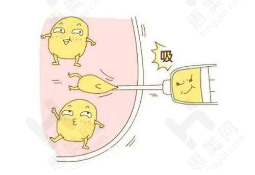 医院的服务与环境