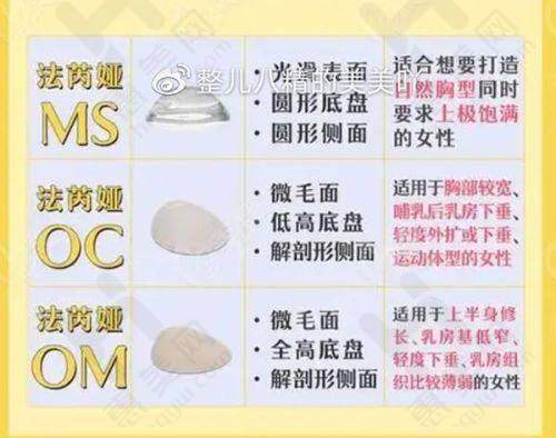 特色项目优势