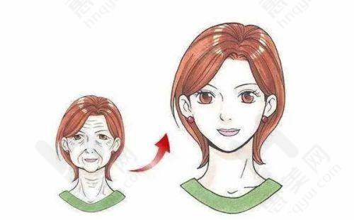 眼部整形技术亮点
