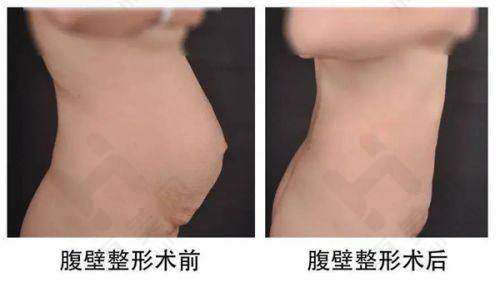 医院口碑与排名