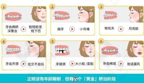 医疗保险定点优势