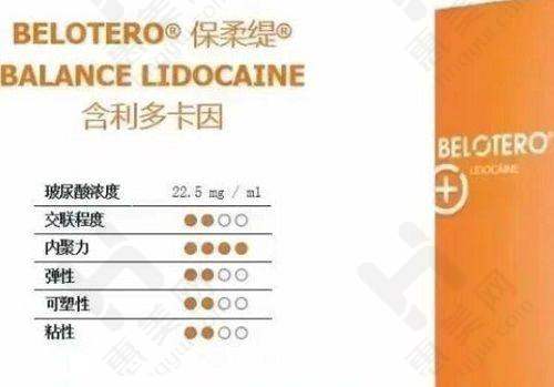 就诊小贴士特别重要