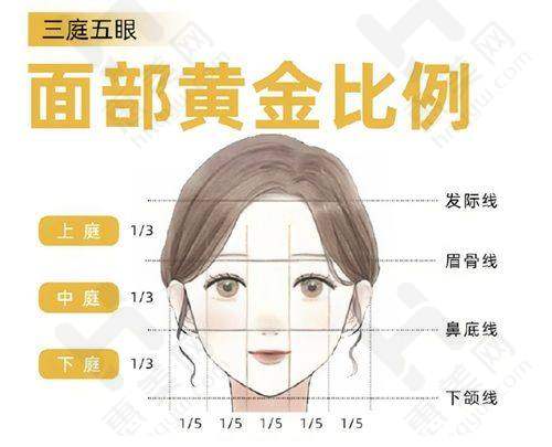 儿童皮肤科相关医院