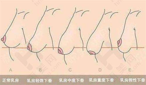 东莞皮肤科医院选择建议