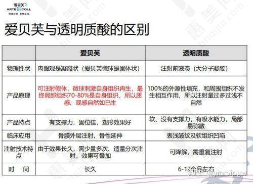 光子嫩肤设备批发信息