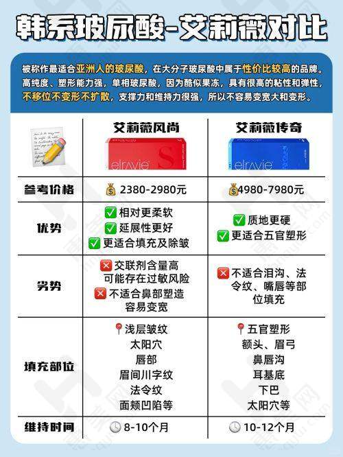 唐山光子嫩肤风险警示与避坑指南