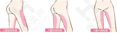 东莞皮肤科医院排名情况
