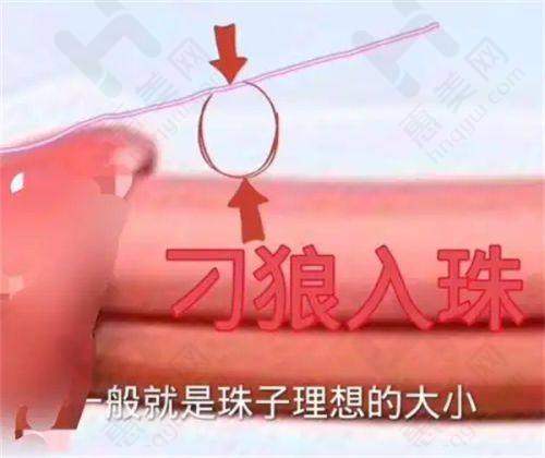 成都市第二人民医院皮肤科