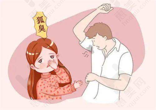 运城其他医院光子嫩肤价格对比