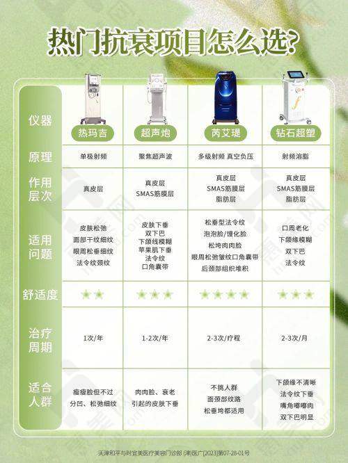 光子嫩肤后的注意事项
