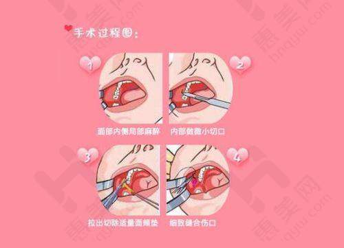 无锡市人民医院皮肤科：综合实力展优势