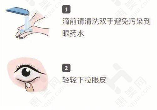 医疗技术设备优
