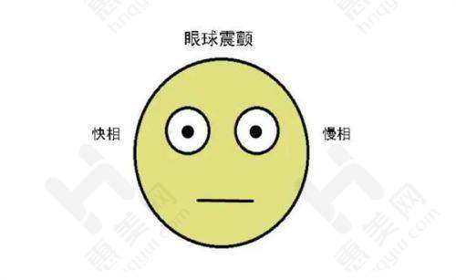与其他医院各有千秋