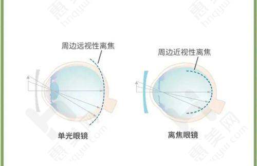 设施环境特别优质